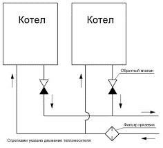 подключение двух котлов в одну систему